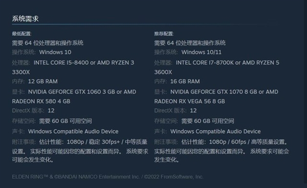 RTX 3060终于破发：先别买！