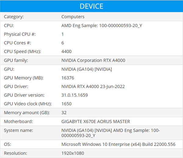 AMD Zen4现身：6核心竟然干翻Zen3 16核心！