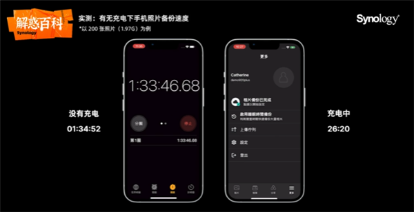 iPhone用户必看：群晖NAS备份手机照片快2倍 还支持后台备份