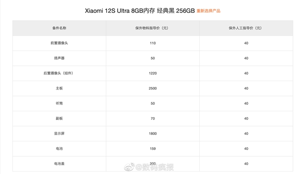 小米12S Ultra保外维修价格公布：换主板3100元