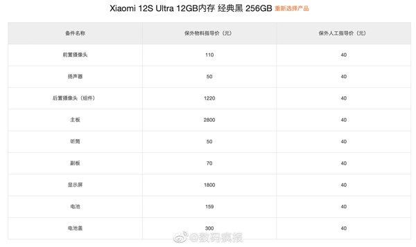 小米12S Ultra保外维修价格公布：换主板3100元