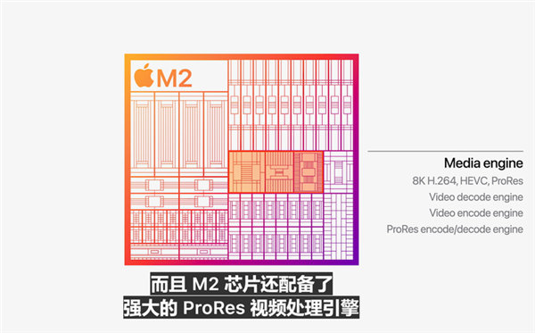 苹果自研M2：芯片成本降下来了