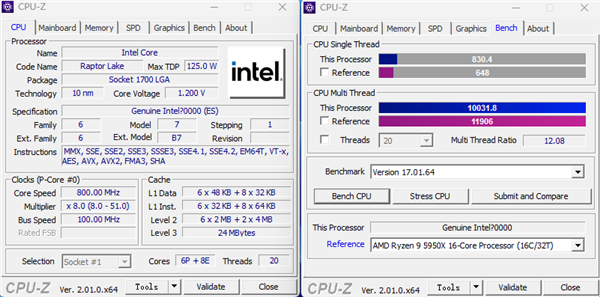 Intel 13代酷睿i9/i7/i5都来了！狂堆小核心、跑分飞天