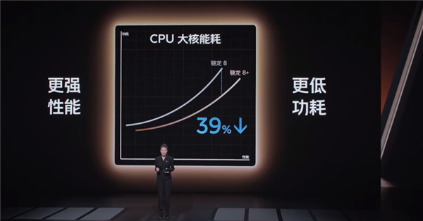 5G这下有用了 iQOO 10系列手机首次支持双卡双通：打游戏来电不断网