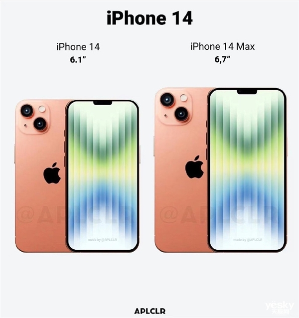 iPhone 14 Max大概率会供不应求：货少