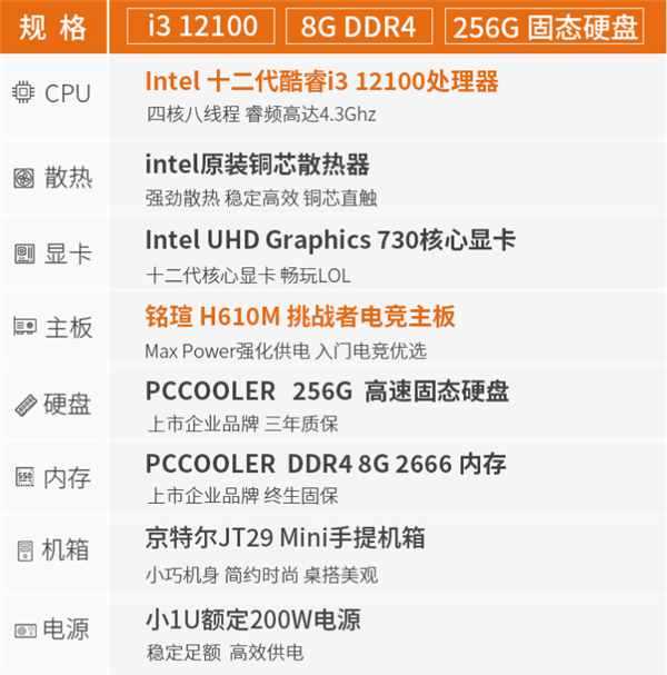 比A4纸还小+12代酷睿 京特尔mini电脑到手1699元