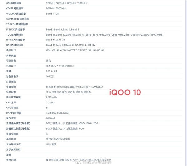 首发200W最强快充！iQOO 10系列详细参数出炉 今晚发布