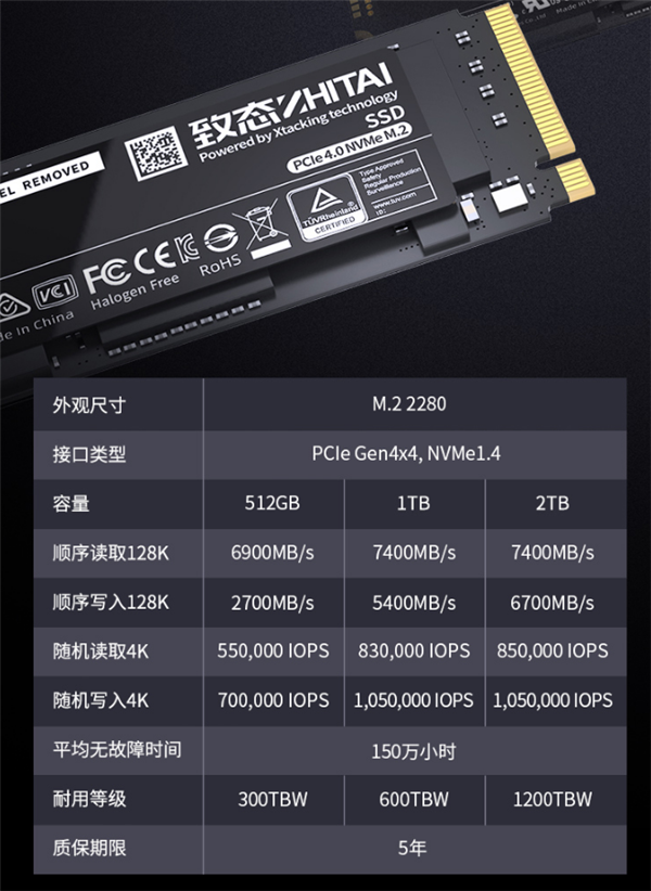 长江存储旗舰SSD TiPro7000 2TB版杀到：2199元要不要？