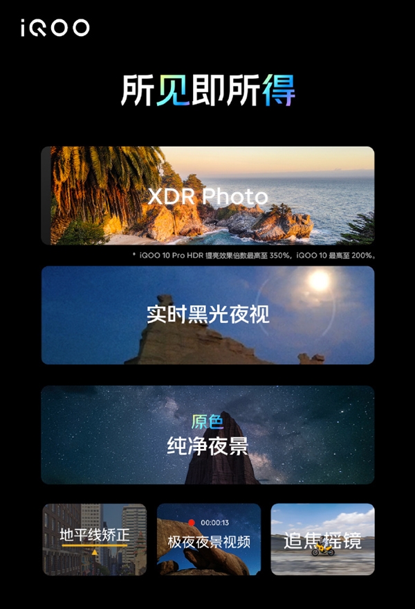 真成“夜视仪”了：iQOO 10 Pro实现实时黑光夜视