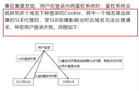 B站自曝去年服务器大崩溃原因 就因为这？