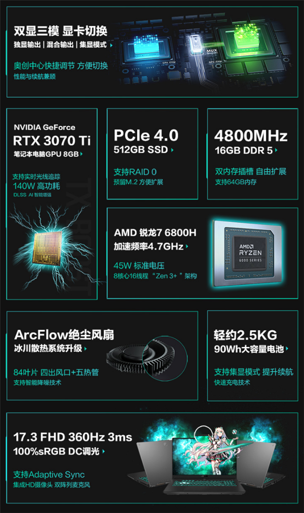 华硕天选3 Plus杀疯了！8999元的RTX 3070 Ti游戏本不要太香