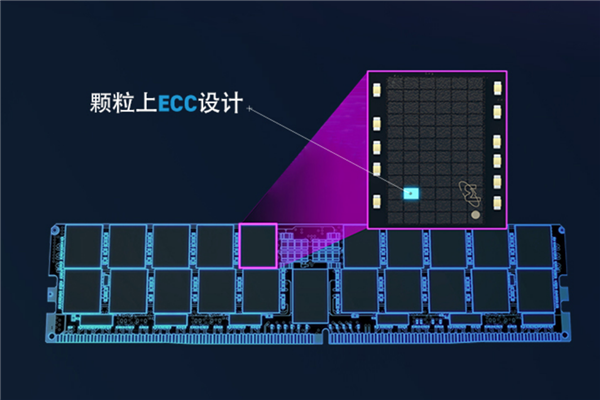 暴跌50% 美光32GB DDR5内存史低价1169元：可以买了