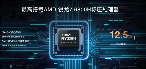 5199元起 全新荣耀MagicBook 14锐龙版笔记本发布：AMD平台首发OS Turbo