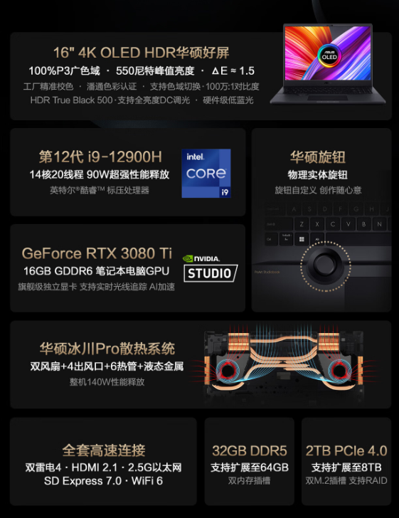 华硕最强创作本来了！ProArt创16 2022升级i9-12900H+RTX 3080 Ti