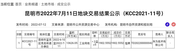 华为斥资1900万在昆明拿20亩地 今年已募资210亿元！余承东要加码汽车业务