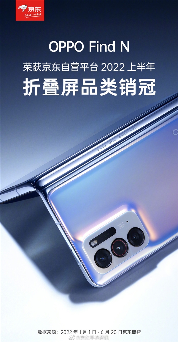 京东2022上半年折叠屏销冠揭晓：OPPO Find N一战成名