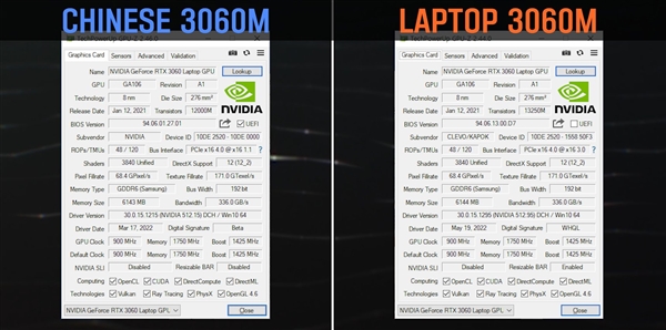 老外体验中国独有的魔改版RTX 3060：性能很意外