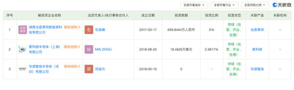 100亿：雷军大手笔新投资来了