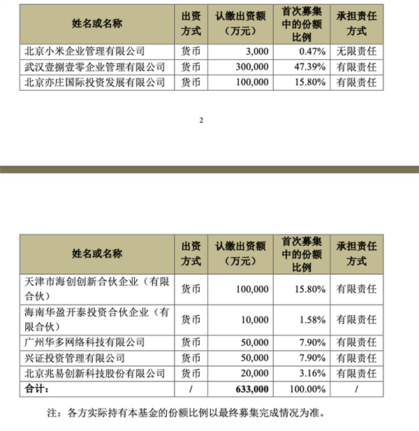 100亿：雷军大手笔新投资来了