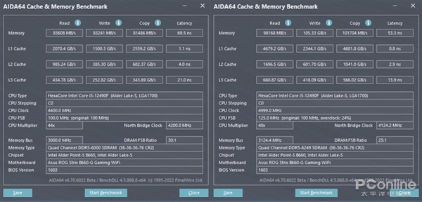 i3也能超5GHz ROG STRIX B660G GAMING主板上手