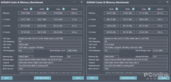 i3也能超5GHz ROG STRIX B660G GAMING主板上手