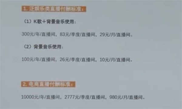 直播间使用音乐版权费付酬标准来了：可以包年/季/月、最低只要10元