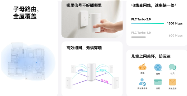 再大的户型也无信号死角！华为路由Q6售价899元起 有插座就有Wi-Fi