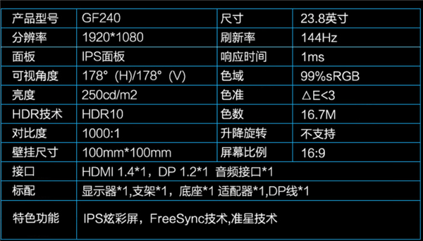 7月27日攀升显示器闪购：144Hz + HDR 24寸直男小钢炮仅699元