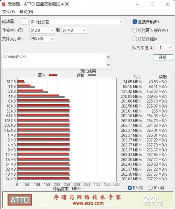 希捷酷鹰AI 20TB硬盘上手：边缘智能存储战力天花板