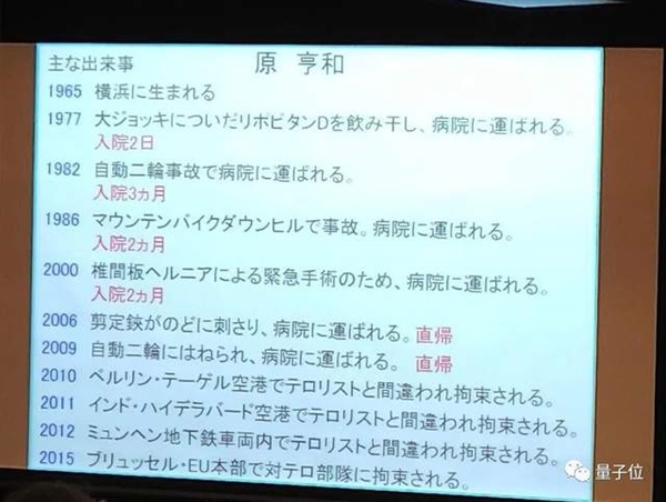 4次被误认为恐怖分子逮捕！日本教授硬核人生惊呆网友