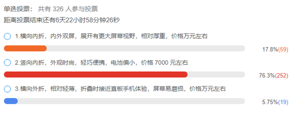 19主理人最新讨论发布：魅族有望推出折叠屏新机