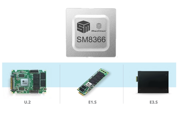 慧荣发布顶尖PCIe 5.0 SSD主控：128TB有戏！读写双超14GB/s