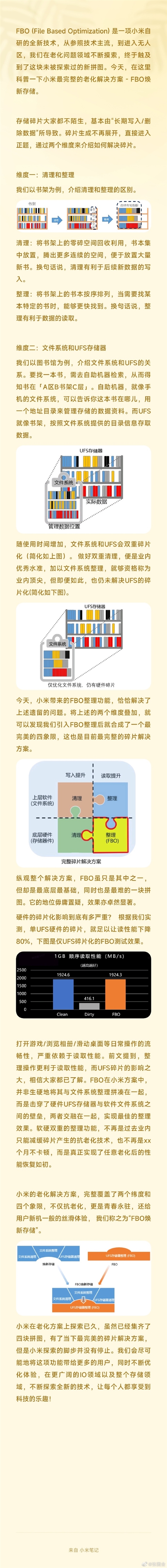 4年流畅如新 小米12S Ultra首发的FBO技术强在哪？解释来了