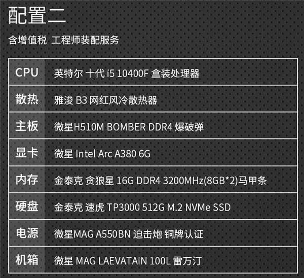 第三款Intel Arc A380显卡诞生：终于有一线大牌了！