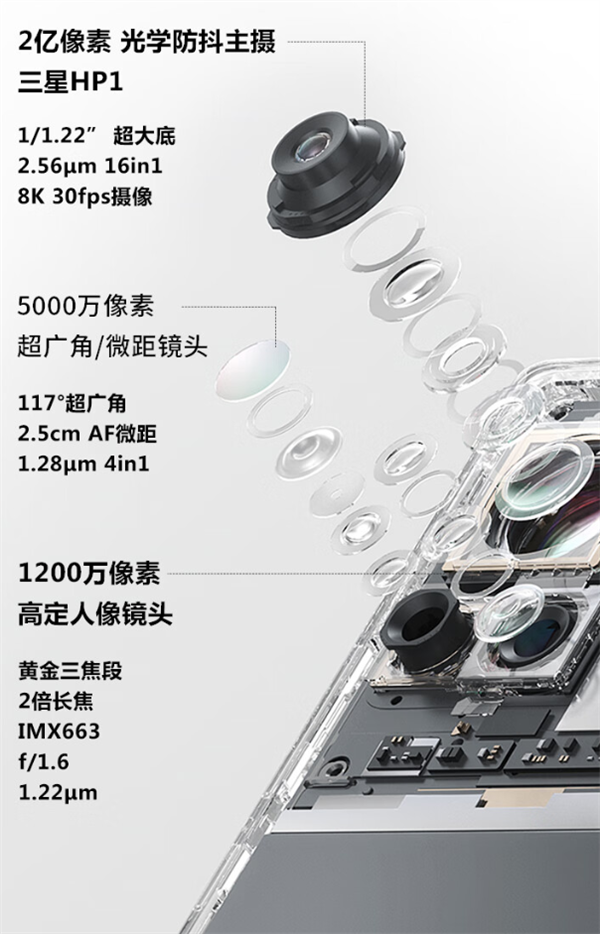 摩托罗拉史上最快！moto X30 Pro 50W无线快充确认