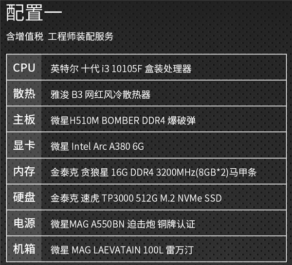 第三款Intel Arc A380显卡诞生：终于有一线大牌了！