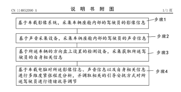 情绪不佳无心开车？魅族新专利来帮忙