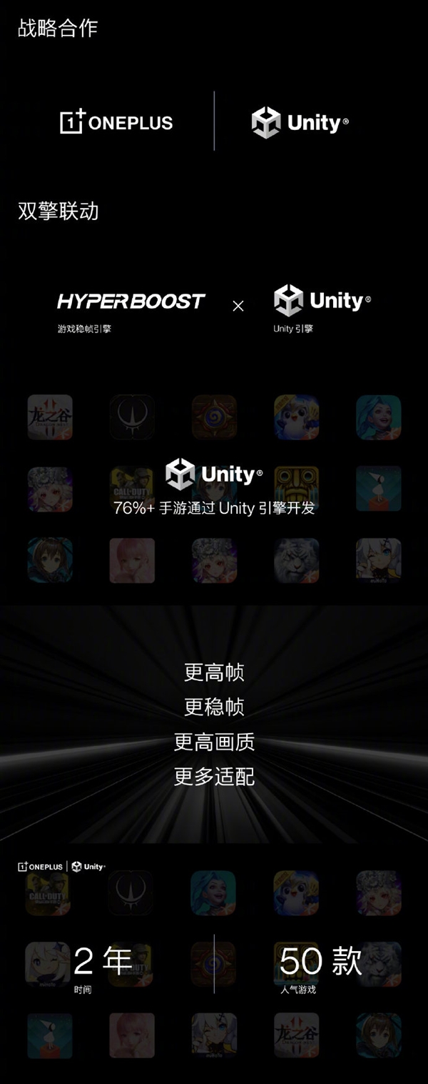 携手Unity引擎战略合作：一加Ace Pro《原神》1小时59.3帧无压力