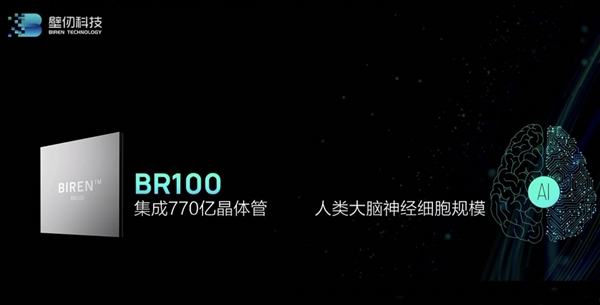 国内第一算力通用GPU芯片集成770亿晶体管：一次点亮成功