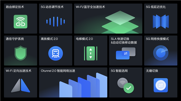 5G网络只有4G速度？一加领先友商新机提供超级n28信号 5G网速满血复活