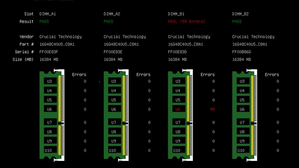 拷机神器MemTest86升级：可识别DDR5芯片缺陷、仅支持12代酷睿