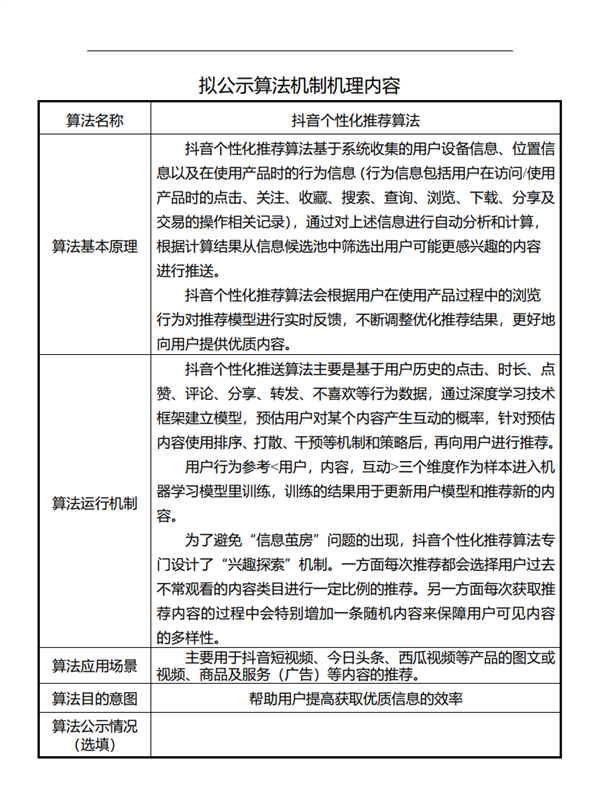 网信办公示互联网信息服务算法备案信息：抖音、淘宝等算法原理公开