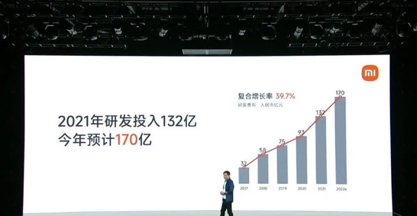 打造世界级“灯塔工厂”！小米智能工厂二期项目主体结构封顶