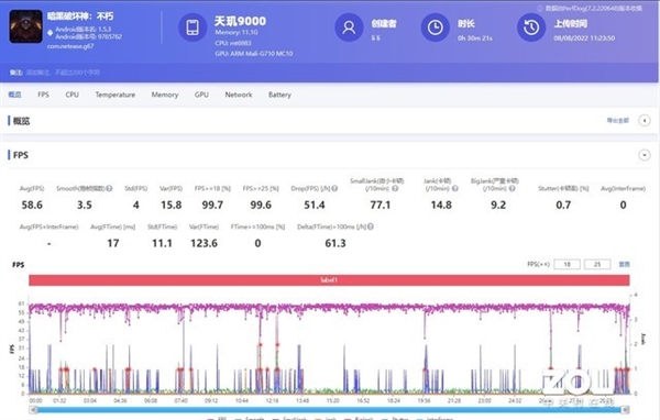 从入门到旗舰 什么价位的手机才能畅玩《暗黑破坏神：不朽》手游？