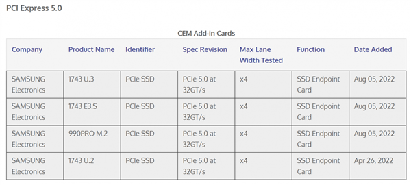 13代酷睿/锐龙7000起飞 三星PCIe 5.0旗舰硬盘990 Pro通过认证