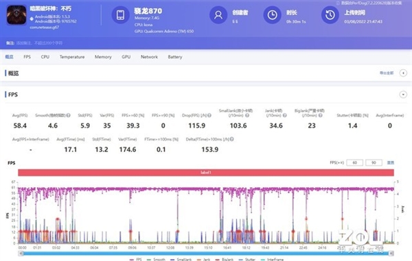 从入门到旗舰 什么价位的手机才能畅玩《暗黑破坏神：不朽》手游？