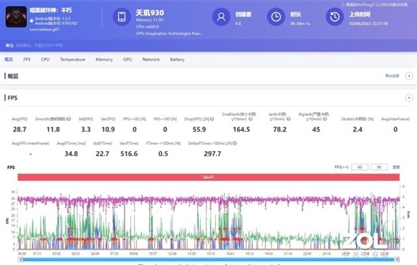 从入门到旗舰 什么价位的手机才能畅玩《暗黑破坏神：不朽》手游？