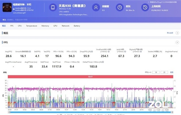 从入门到旗舰 什么价位的手机才能畅玩《暗黑破坏神：不朽》手游？