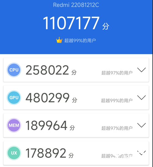 Redmi K50至尊版上手：性能调校超级狂暴 游戏拉成一条直线