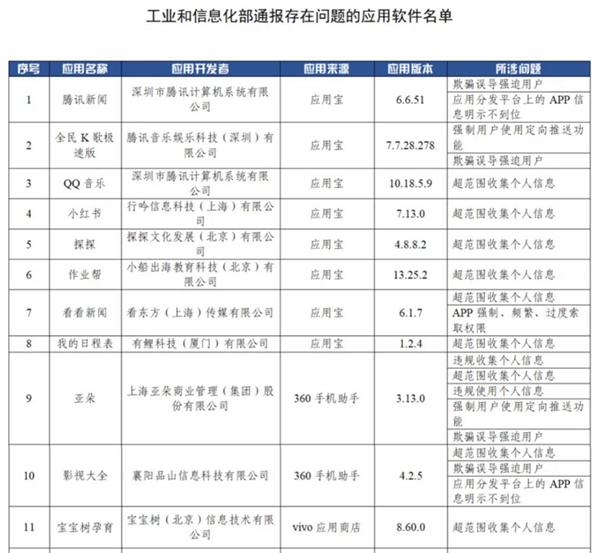 安卓统一推送联盟凉凉！官方网站都没了